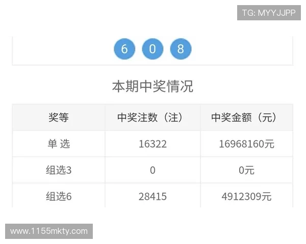 福彩19052期开奖结果查询与最新号码公布